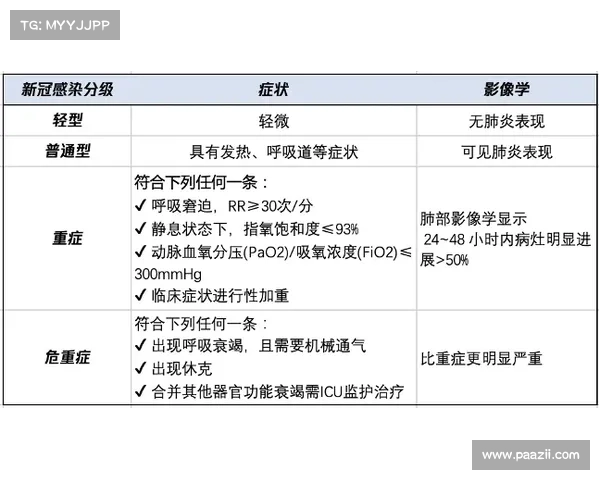 黄心病的病因、临床表现及早期诊断与防治策略研究